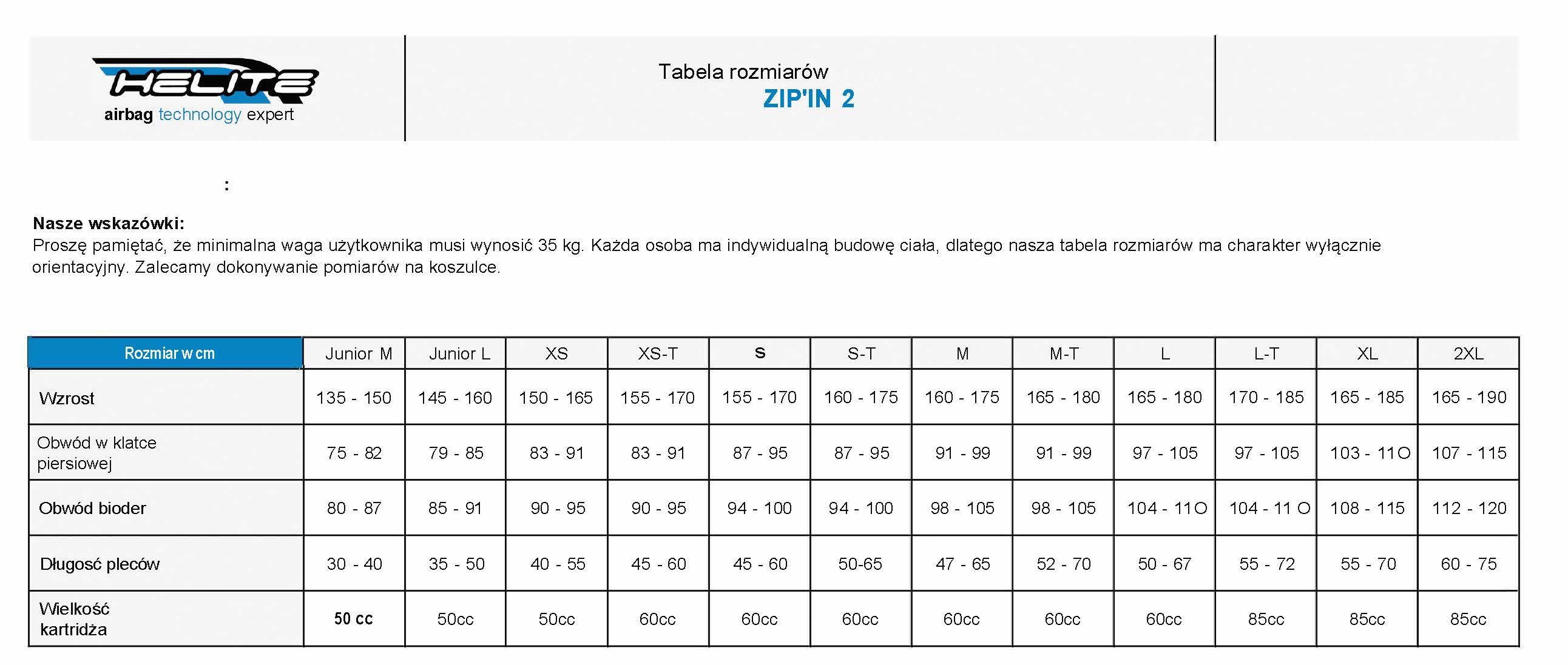 Tabela rozmiarów ZIP'in 2